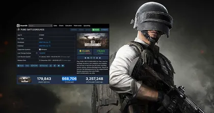 ยอดผู้เล่นพร้อมกันเกือบ 7 แสนคน! หลัง PUBG: BATTLEGROUNDS เปิดให้เล่นฟรีบน Steam