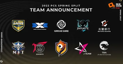 เผยรายชื่อทีมอีสปอร์ตที่เข้าแข่งขันรายการ Pacific Championship Series 2022 Spring Split