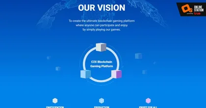 ก้าวสู่ยุคใหม่อย่างเต็มตัว ‘แพลตฟอร์มเกม C2X Blockchain’ เปิดตัวอย่างเป็นทางการแล้ว!