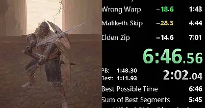 โผล่อีก! เกมเมอร์สายจรวด ผู้จบสปีดรัน Elden Ring ด้วยเวลาเพียง 6:46 นาที