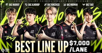 Bacon Time ทำได้! คว้าถ้วยรางวัลนานาชาติครั้งแรก จากการแข่งขัน Arena of Valor Premier League (APL) 2022