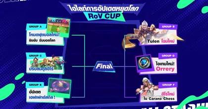 RoV อัปเดตใหม่ ต้อนรับเทศกาลลูกหนัง