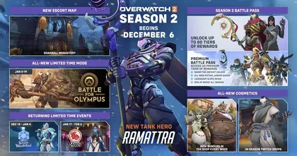 Overwatch 2 พรีวิว Season 2– Ramattra, Shambali และอื่น ๆ