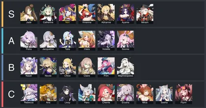 Eversoul - อัปเดต Tier List ล่าสุดของตัวละคร ในปี 2023