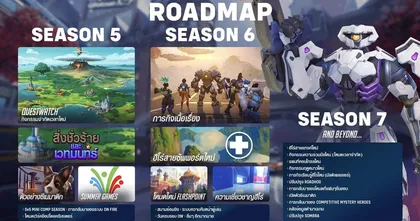 Overwatch 2 - เผย Roadmap ของเกม ในปี 2023 และระบบ PvE