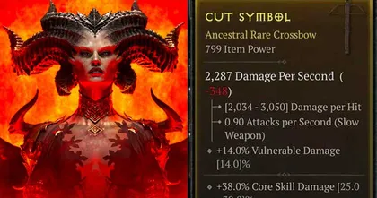 ผู้เล่น Diablo IV เผยไอเทมเจ้าปัญหาที่เป็นสาเหตุให้ Blizzard สั่งระงับการซื้อขายในเกมชั่วคราว