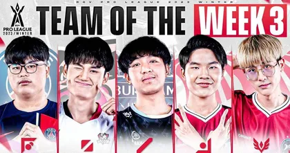 RoV Pro League 2023 Winter สัปดาห์ 3 เดือดจัด Bacon Time ไร้พ่าย 3 สัปดาห์ติด ส่วน Talon คัมแบ็กจี้มาเป็นอันดับ 2