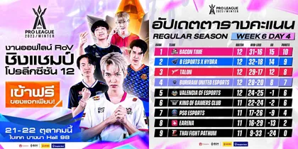 RPL Winter 2023: BHD โค่นตำแหน่งไร้พ่าย BAC พร้อมจ่อขึ้นที่ 1 พบงานออฟไลน์ 21-22 ตุลาคมนี้ไบเทค บางนา