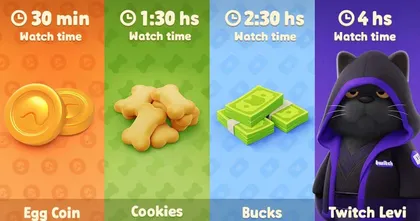 Party Animals เกมตะลุมบอนสัตว์นุ่มนิ่มสุดปั่น รับเหมียวดำใส่ฮู้ดสุดเอ็กซ์คลูซีฟได้แค่ดู Twitch