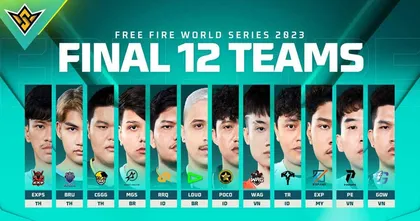 อัปเดต FFWS 2023 ทีมไทยทำผลงานโดดเด่น พร้อมอัปเดตรายชื่อ 12 ทีมเข้ารอบ