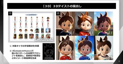 Level-5 ผู้พัฒนาเกมดัง เผยการใช้ AI วาดรูป Stable Diffusion ในการพัฒนาเกมต่าง ๆ