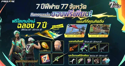 เริ่มแล้ว! “7 ก.ค. 7 ปีฟีฟาย 77 จังหวัด” รวมตัวครีเอเตอร์และผู้เล่น Free Fire ขนทัพกิจกรรมพิเศษ แจกไอเทมเพียบ