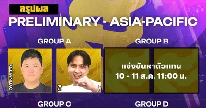 ตัดสินแล้ว! ตัวแทนจาก SEA ของงานแข่ง Summoners War SWC2024 กำเนิดสองดาวรุ่งพุ่งแรงดวงใหม่