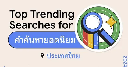 Google เผยคำค้นหายอดนิยมประจำปี 2567