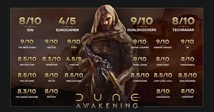 Dune: Awakening เริ่มก้าวแรกบนหนทางสีทองด้วยยอดผู้เล่นพร้อมกันมากกว่า 189,000 คน