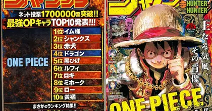 นิตยสาร Shonen Jump เผยผลโหวตตัวละครสุดแกร่ง 10 อันดับแรกของ One Piece จากผู้ร่วมโหวต 1.7 ล้านคน!